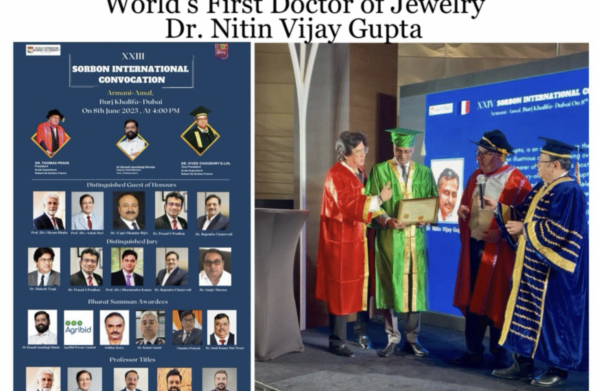 Dr. Nitin Vijay Gupta: The World’s First Doctor…